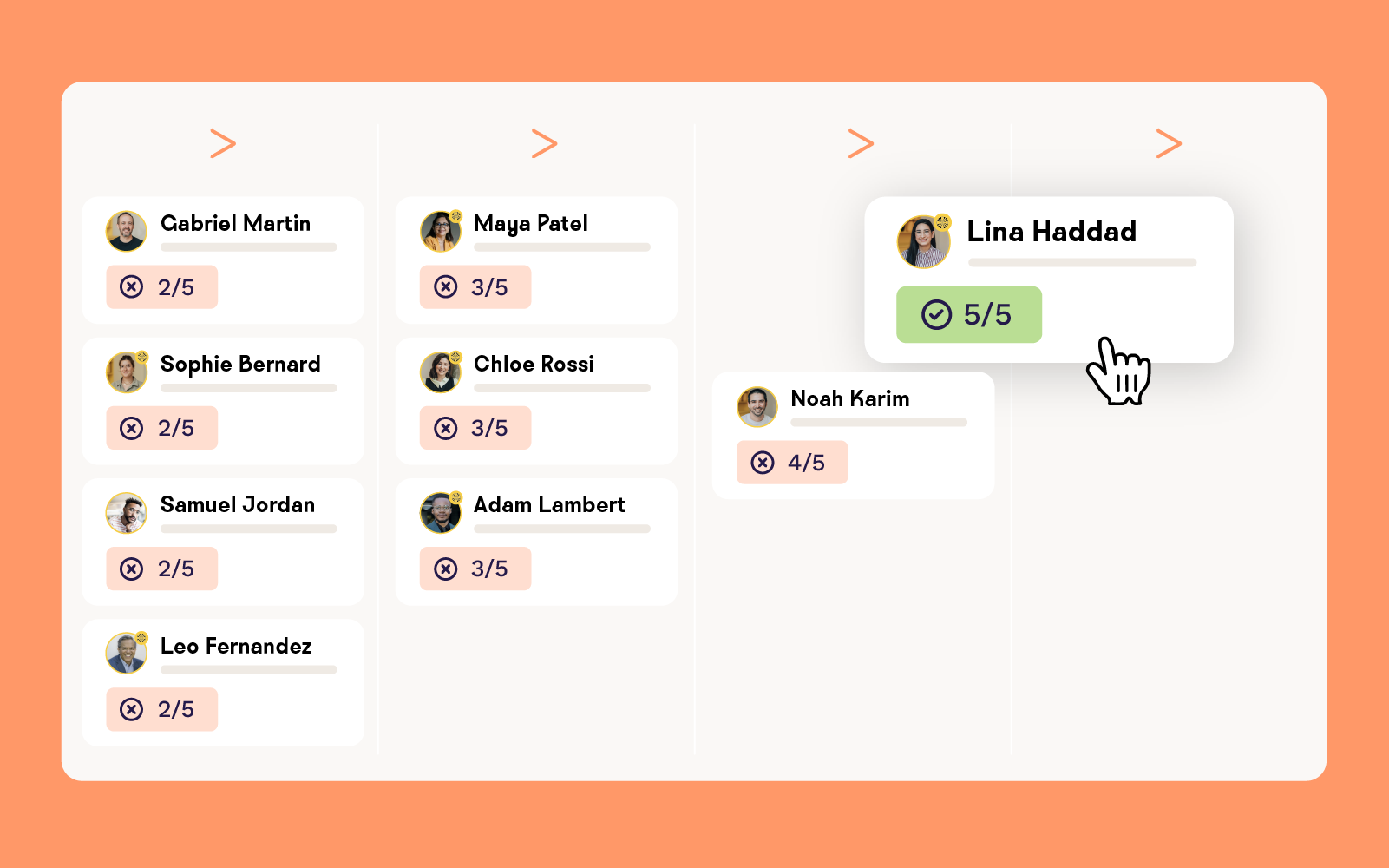 Applicant tracking system interface for managing job candidates and hiring workflows