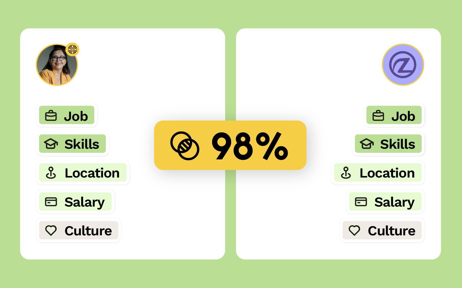 AI job matching interface connecting candidates to relevant roles based on skills and preferences