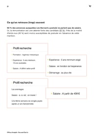 Offres demploi - dos and donts - page 21