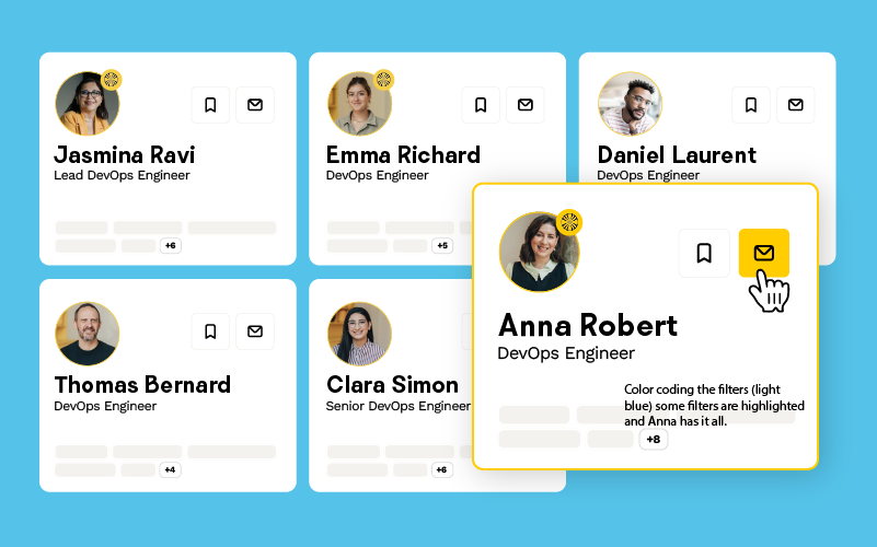 Candidate sourcing platform displaying talent profiles for recruiters to discover and contact