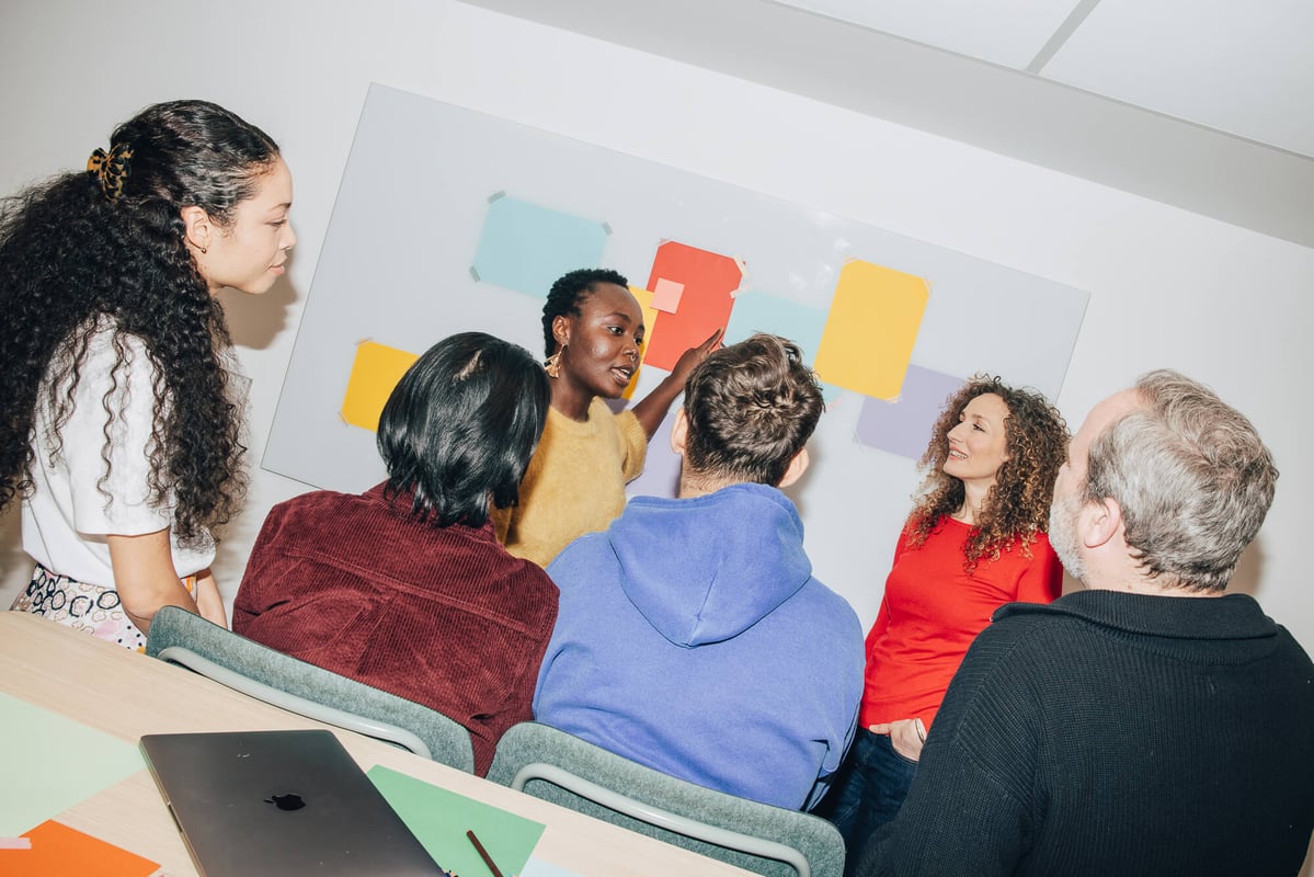 Équipe de six personnes en atelier collaboratif autour d'un tableau blanc avec des post-its colorés.