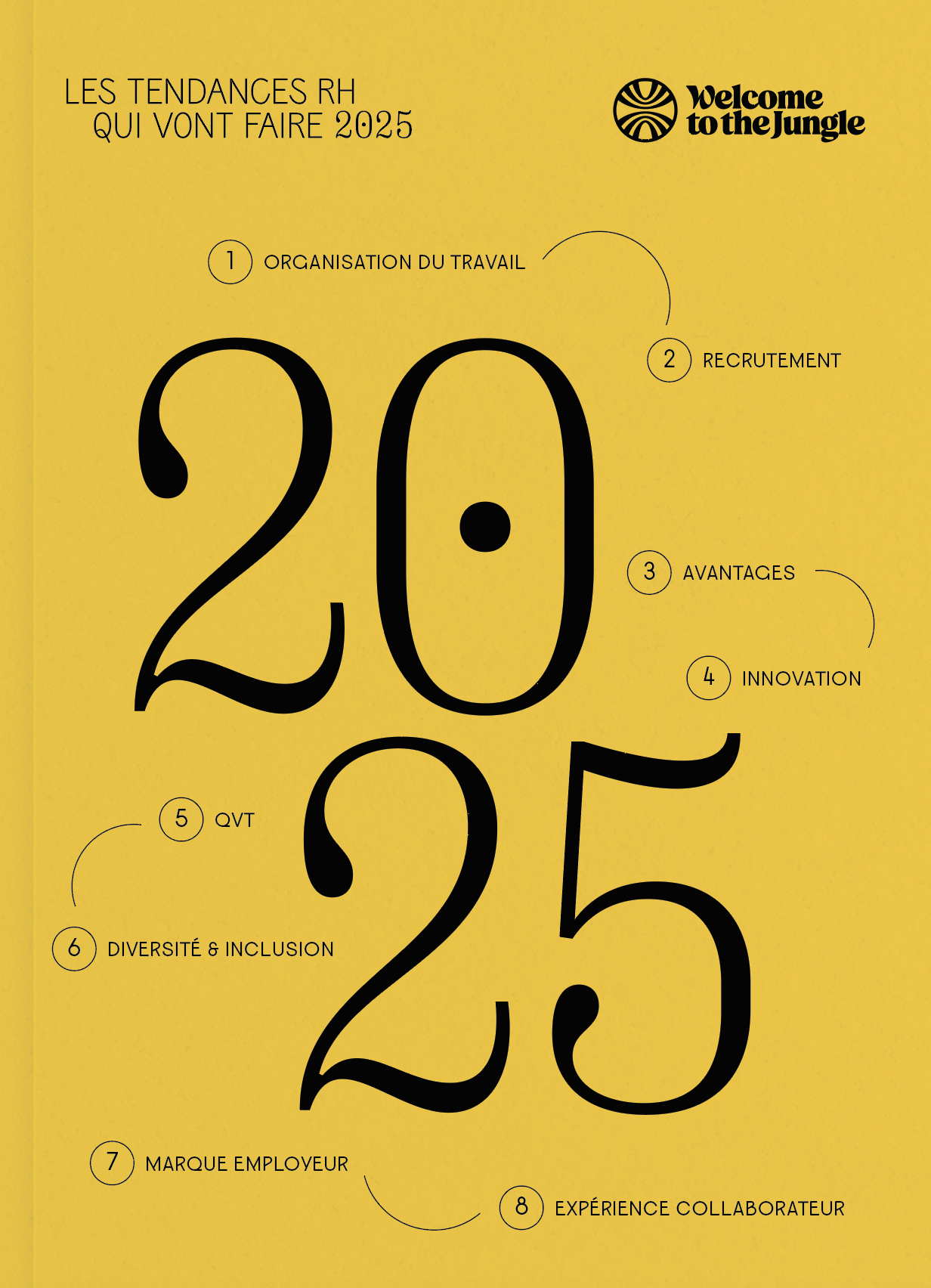 2025-HR-trends-ebook-mockup