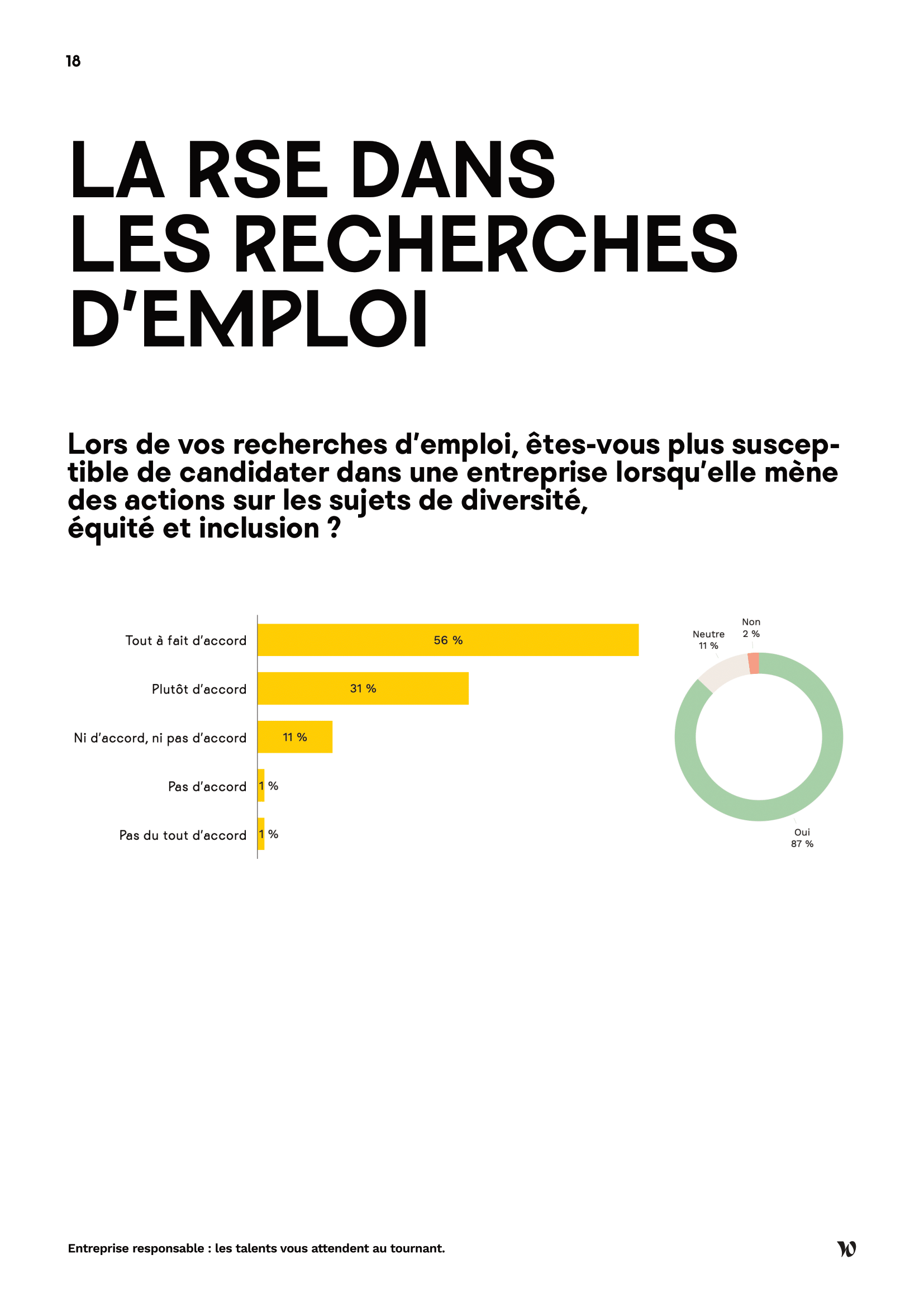 etude-rse-attentes-talents-p18