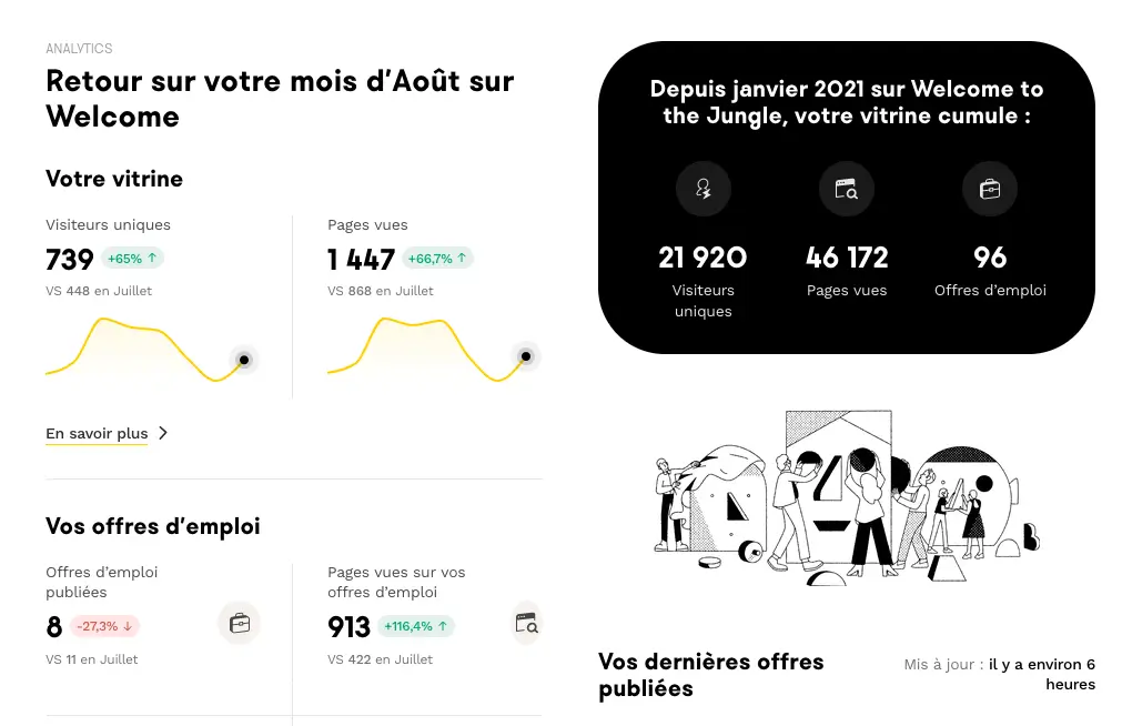 tableau-de-bord-wttj